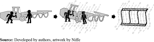 Figure 2. Refer to the image caption for details.