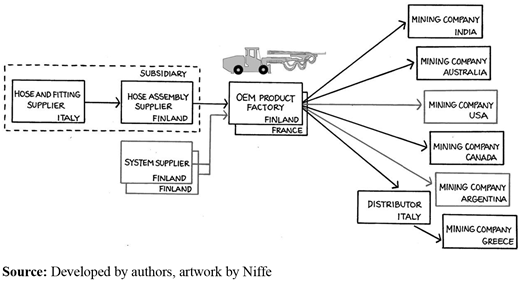 Figure 3. Refer to the image caption for details.