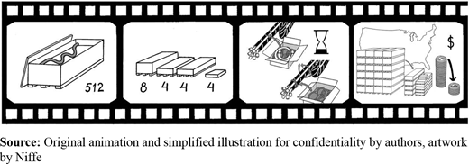 Figure 6. Refer to the image caption for details.
