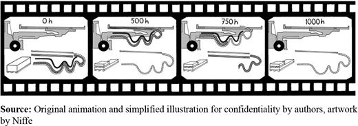 Figure 7. Refer to the image caption for details.