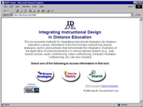 IDDE welcome page displayed in a web browser, showing the Integrating Instructional Design in Distance Education title and three circular buttons for browsing strategies, viewing theory, and search.