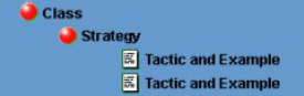 A hierarchy with class at the top, strategy beneath it, and two listed tactics and examples represented by file icons.