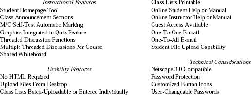 Baseline criteria table listing instructional features, usability features, and technical considerations for reviewing course management software, including tools, discussions, uploads, and password options.