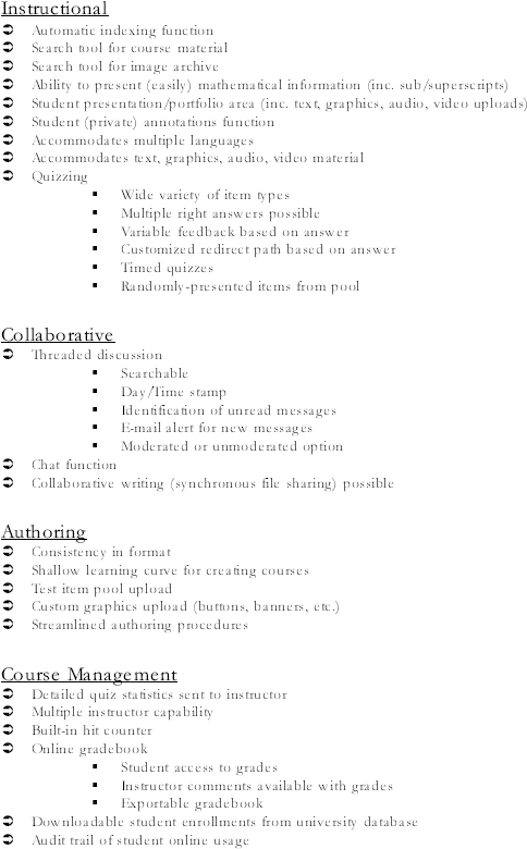 List of software review features grouped under instructional, collaborative, authoring, and course management categories, including tools for indexing, discussion, authoring, quizzes, and gradebook.