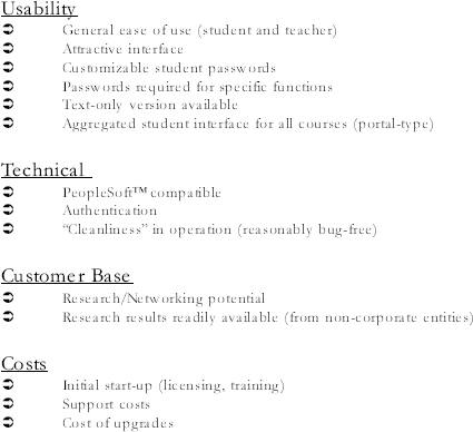 General characteristics for software review with bullet points grouped under usability, technical, customer base, and costs.