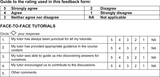 A feedback form layout showing a rating guide (5 to NA) and a table where students circle responses to four tutor-related statements plus an open comments row.
