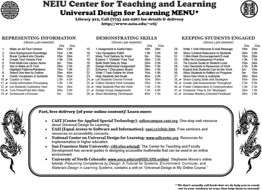 Document for NEIU Center for Teaching and Learning with Universal design for learning MENU listed with representing information, demonstrating skills, and keeping students engaged with learn more options.