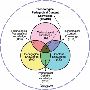 Figure 1 Refer to the image caption for details.