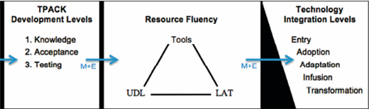 Figure 2 Refer to the image caption for details.