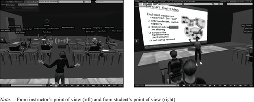 Two screenshots of a virtual classroom: left shows instructor’s view facing students, right shows student’s view facing the instructor and a presentation slide.