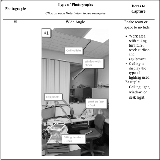 A guide for wide-angle photographs shows a labeled office space with ceiling light, window with blinds, equipment, work surface desk, and sitting furniture chair to capture the full work area.