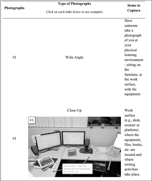 A guide for photos shows a wide-angle shot of a learner in their environment and a close-up of a work surface with desk, equipment, files, and books for documenting study spaces.
