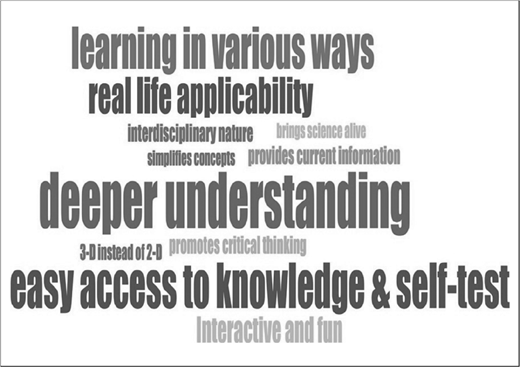 Word cloud highlighting themes such as deeper understanding, easy access to knowledge and self-test, learning in various ways, and real life applicability, with smaller terms like critical thinking and interdisciplinary nature.