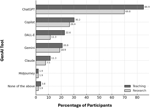 Figure 2 Refer to the image caption for details.