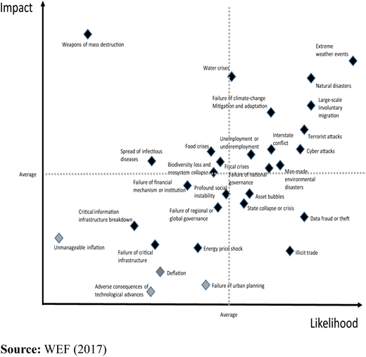 Figure 2. Refer to the image caption for details.