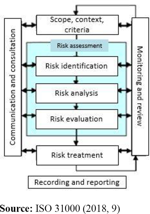 Figure 3. Refer to the image caption for details.