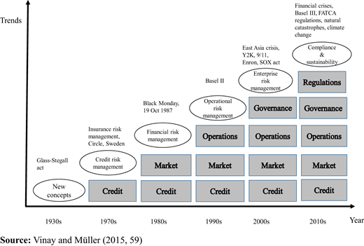 Figure 5. Refer to the image caption for details.