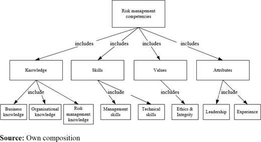 Figure 6. Refer to the image caption for details.