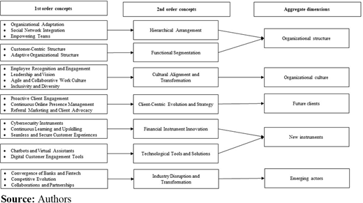 Figure 1. Refer to the image caption for details.