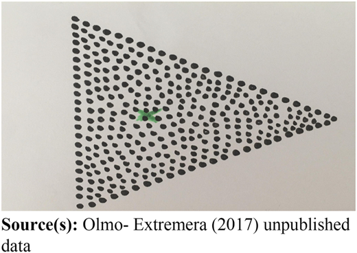 Figure 2 Refer to the image caption for details.