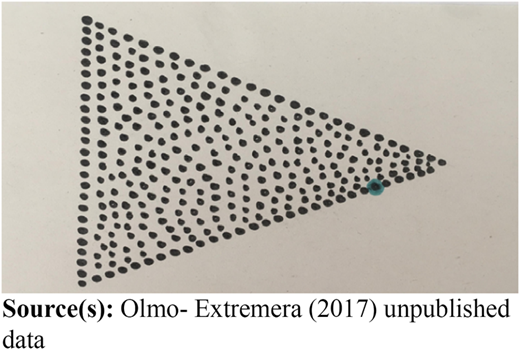 Figure 3 Refer to the image caption for details.