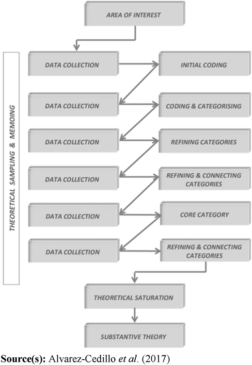 Figure 1 Refer to the image caption for details.