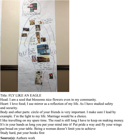 Plate 4 Refer to the image caption for details.