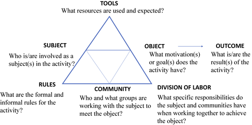 Figure 1 Refer to the image caption for details.