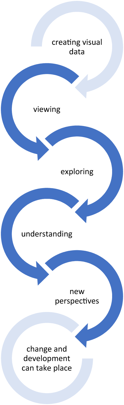Figure 7 Refer to the image caption for details.