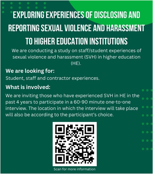 A research recruitment ad for a study on sexual violence and harassment in higher education.