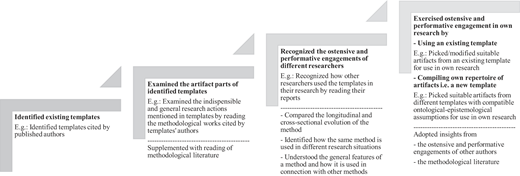 Figure 1 Refer to the image caption for details.