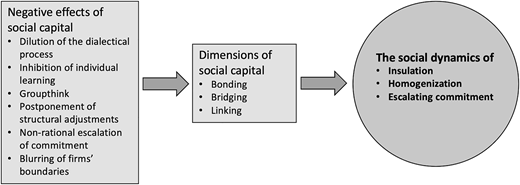 Figure 1 Refer to the image caption for details.