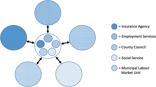 Figure 2 Refer to the image caption for details.