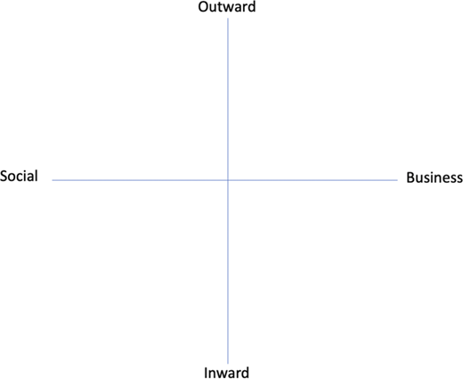Figure 1 Refer to the image caption for details.