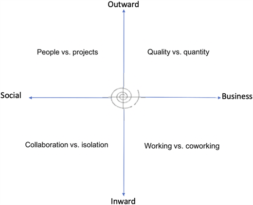 Figure 2 Refer to the image caption for details.