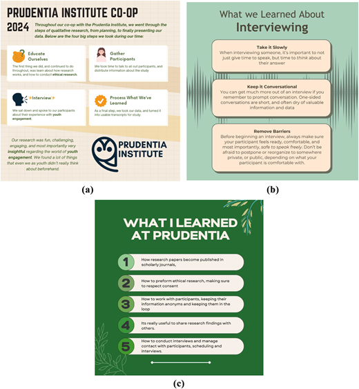A three-part infographic shows qualitative research project steps, key tips about interviewing, and learnings at Prudentia.