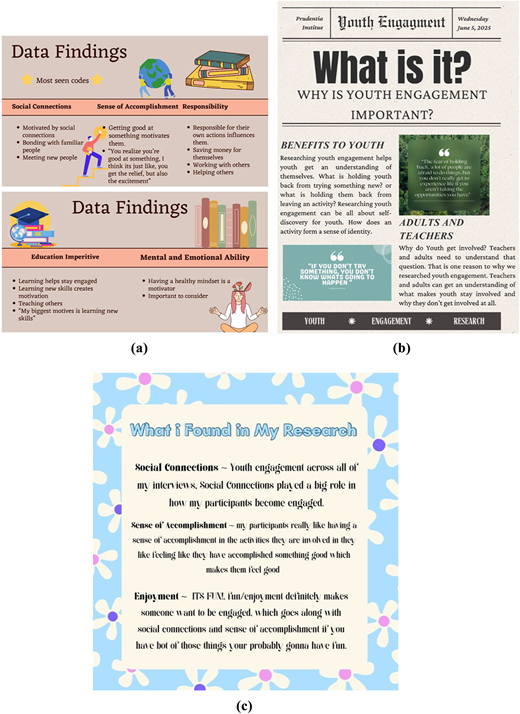 A three-part infographic shows data findings, a newsletter-style poster from Prudentia Institute, and findings of research.
