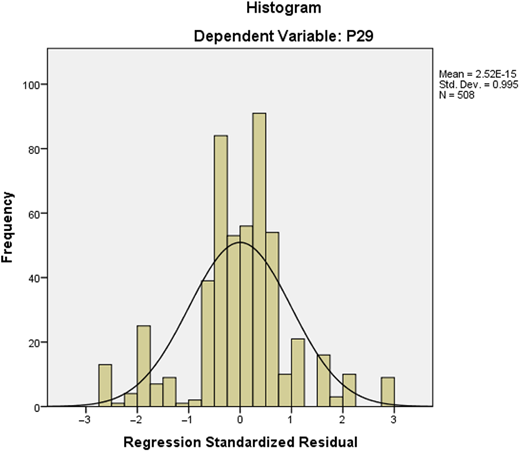 Figure 1. Refer to the image caption for details.