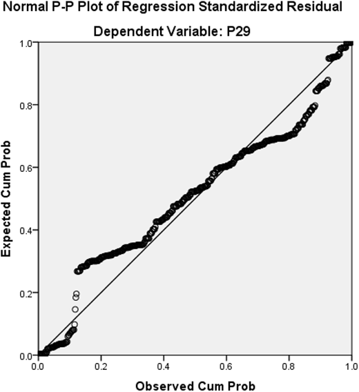 Figure 2. Refer to the image caption for details.