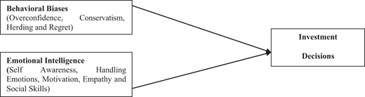 Figure 1. Refer to the image caption for details.
