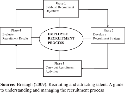 Figure 1. Refer to the image caption for details.