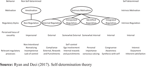 Figure 1. Refer to the image caption for details.