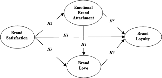 Figure 1. Refer to the image caption for details.