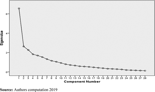 Figure 4. Refer to the image caption for details.