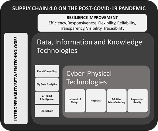 Figure 1. Refer to the image caption for details.