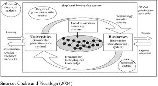 Figure 1. Refer to the image caption for details.