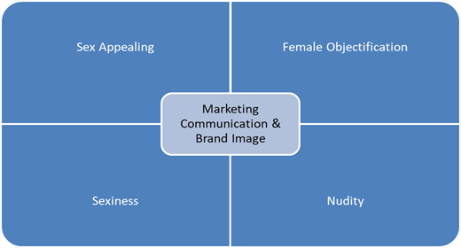 Figure 1. Refer to the image caption for details.