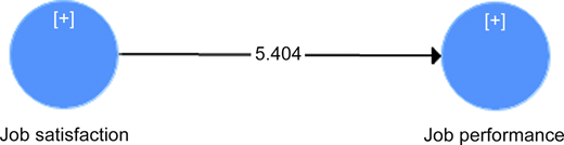 JS–JP t-values Refer to the image caption for details.