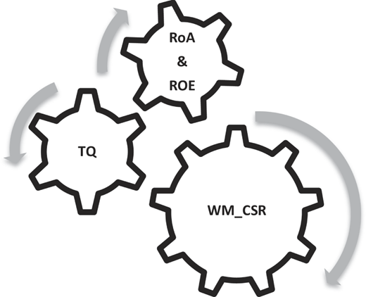 Figure 1 Refer to the image caption for details.