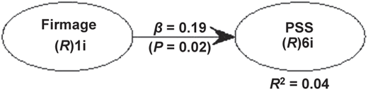 Figure 4 Refer to the image caption for details.